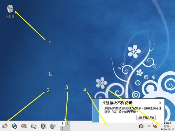 KDE登入後的預設畫面 KDE登入後的預設畫面