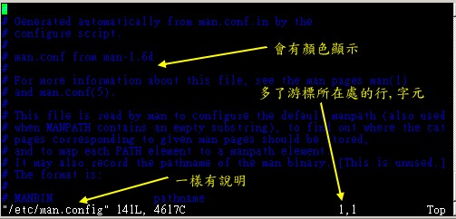 vim 的圖示示意 vim 的圖示示意