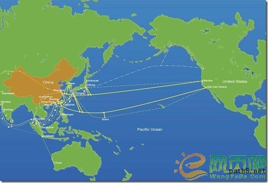 中国互联网国际出口线路图 中国互联网国际出口线路图