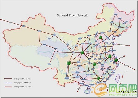 国内互联网线路图 国内互联网线路图